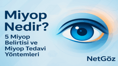 Miyop nedir, belirtileri nelerdir ve nasıl tedavi edilir? sorularını özetleyen görsel.