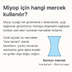 Miyop tedavisinde kullanılan konkav (eksi numaralı) mercek türünü gösteren Türkçe diyagram.