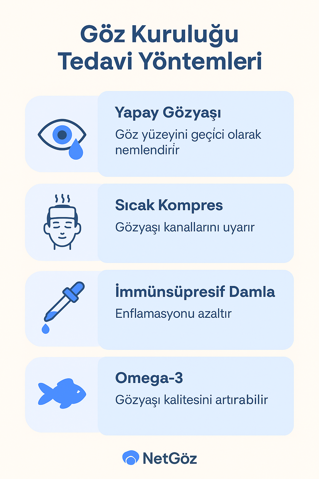 Göz kuruluğu tedavisi için önerilen yöntemleri gösteren Türkçe infografik: yapay gözyaşı, sıcak kompres, immünsüpresif damla ve omega-3