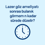 Lazer göz ameliyatı sonrası geçici bulanık görmenin süresi hakkında bilgilendirici grafik.