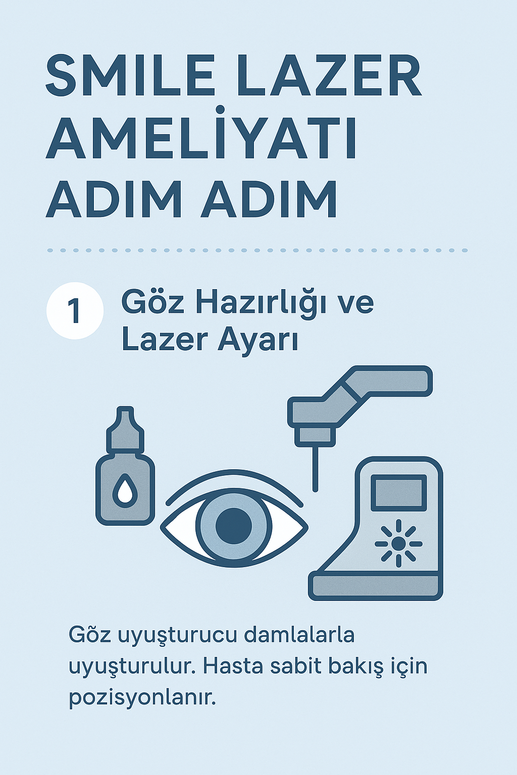 Smile lazer öncesi göz damlası ile uyuşturma ve lazer cihazı hazırlığı